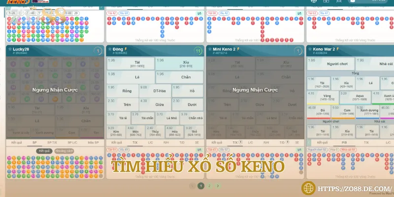 Trải nghiệm những điều thú vị khi đặt cược keno tại Zo88 Khám phá thông tin về xổ số trực tuyến Keno